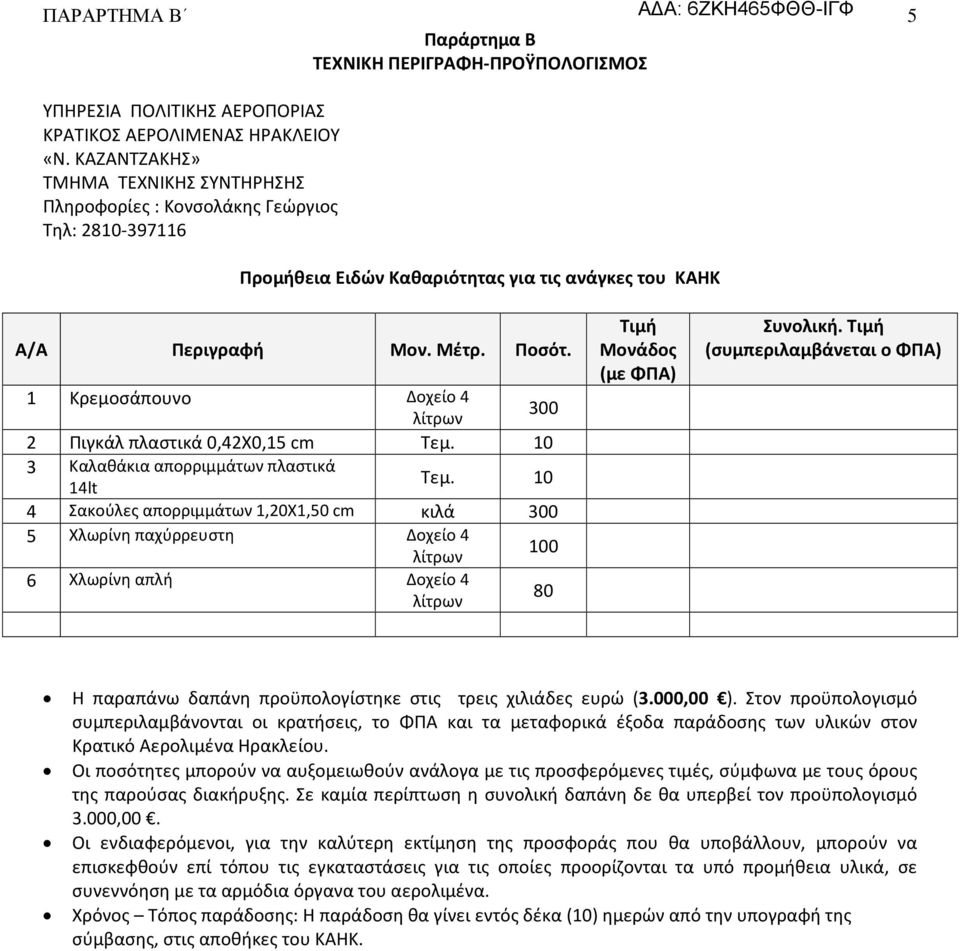 1 Κρεµοσάπουνο Δοχείο 4 300 2 Πιγκάλ πλαστικά 0,42Χ0,15 cm Τεμ. 10 3 Καλαθάκια απορριμμάτων πλαστικά 14lt Τεμ.