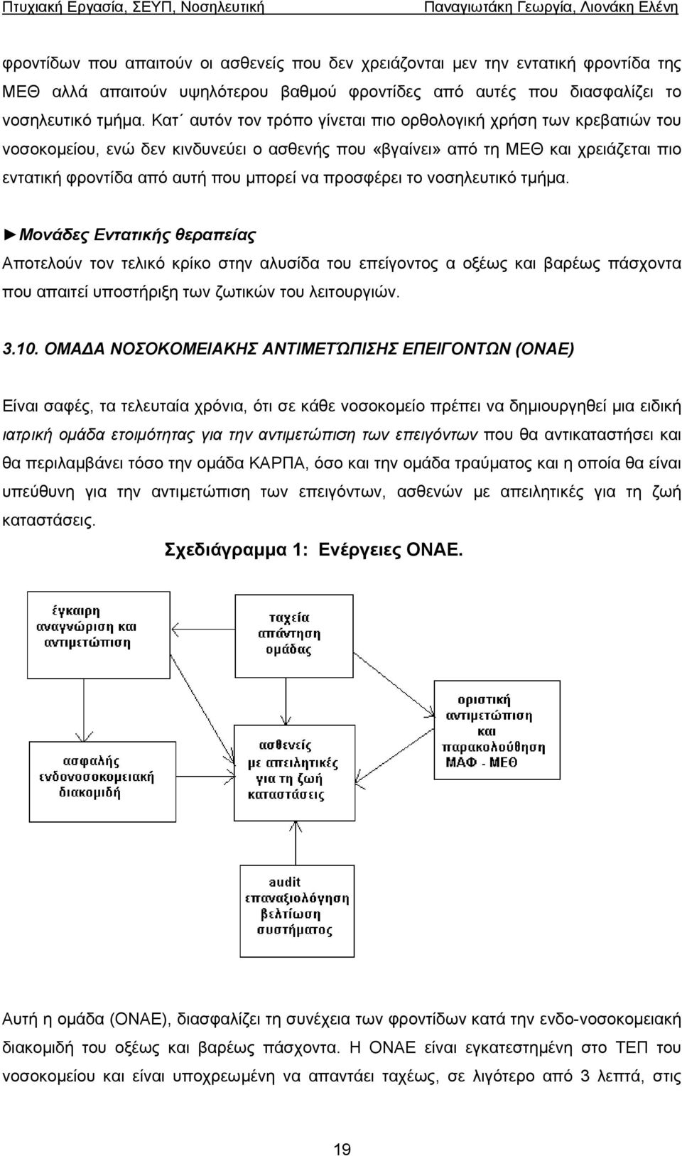 προσφέρει το νοσηλευτικό τµήµα. Μονάδες Εντατικής θεραπείας Αποτελούν τον τελικό κρίκο στην αλυσίδα του επείγοντος α οξέως και βαρέως πάσχοντα που απαιτεί υποστήριξη των ζωτικών του λειτουργιών. 3.10.