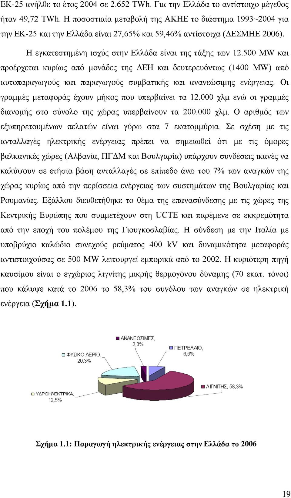 500 MW και προέρχεται κυρίως από μονάδες της ΔΕΗ και δευτερευόντως (1400 MW) από αυτοπαραγωγούς και παραγωγούς συμβατικής και ανανεώσιμης ενέργειας.