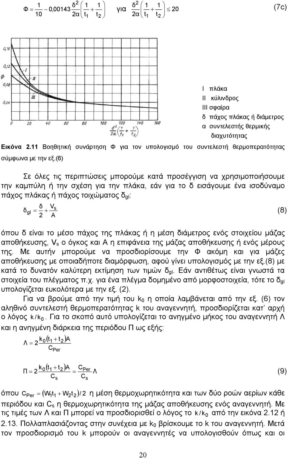 (6) Σε όλες τις περιπτώσεις μπορούμε κατά προσέγγιση να χρησιμοποιήσουμε την καμπύλη ή την σχέση για την πλάκα, εάν για το δ εισάγουμε ένα ισοδύναμο πάχος πλάκας ή πάχος τοιχώματος δ gι : δ gl δ V s