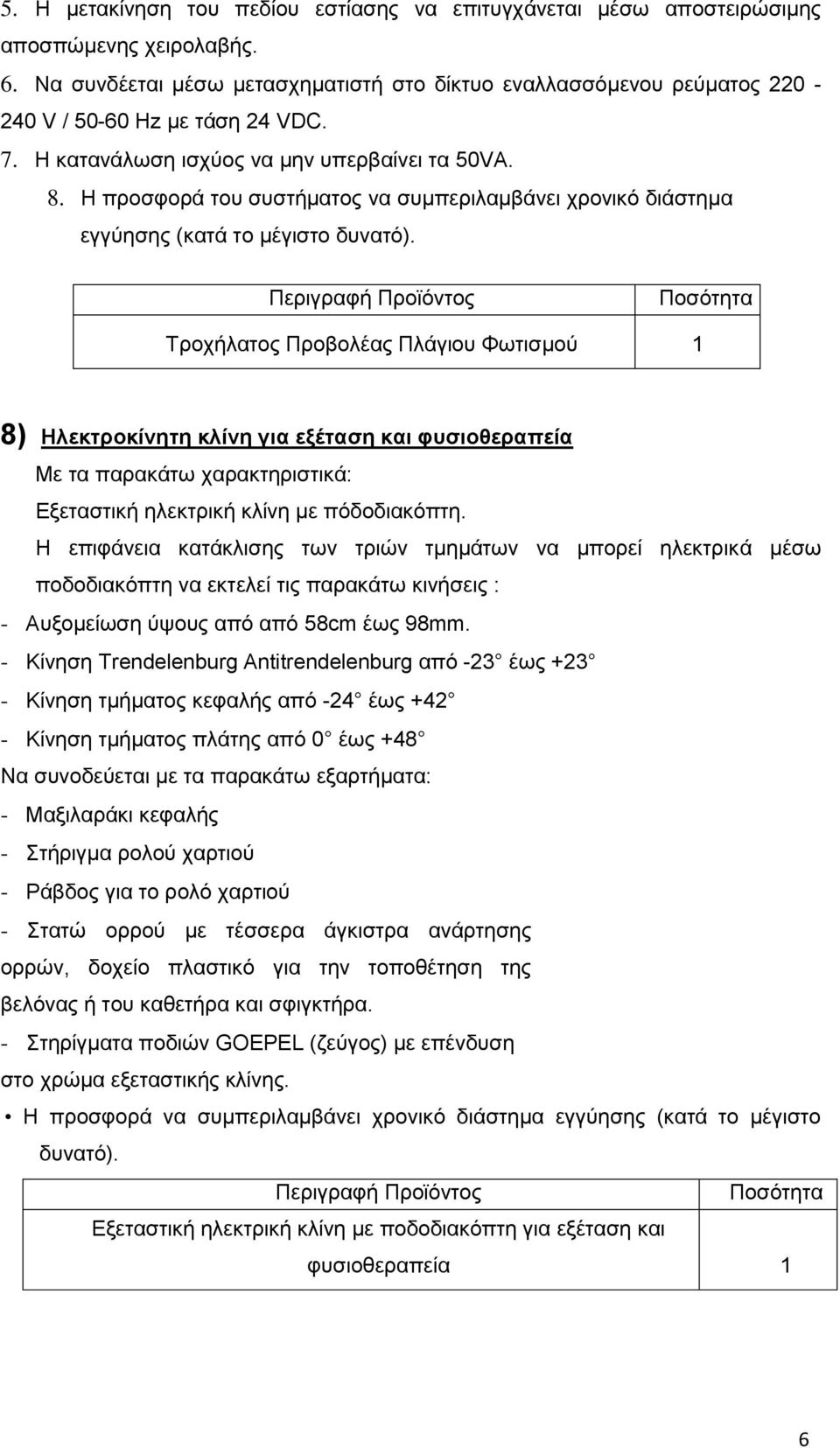 Η προσφορά του συστήματος να συμπεριλαμβάνει χρονικό διάστημα εγγύησης (κατά το μέγιστο δυνατό).