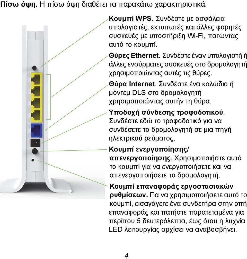 Συνδέστε ένα καλώδιο ή μόντεμ DLS στο δρομολογητή χρησιμοποιώντας αυτήν τη θύρα. Υποδοχή σύνδεσης τροφοδοτικού.