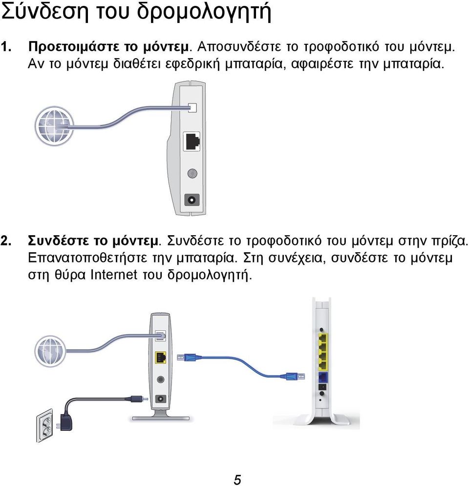 Αν το μόντεμ διαθέτει εφεδρική μπαταρία, αφαιρέστε την μπαταρία. 2.