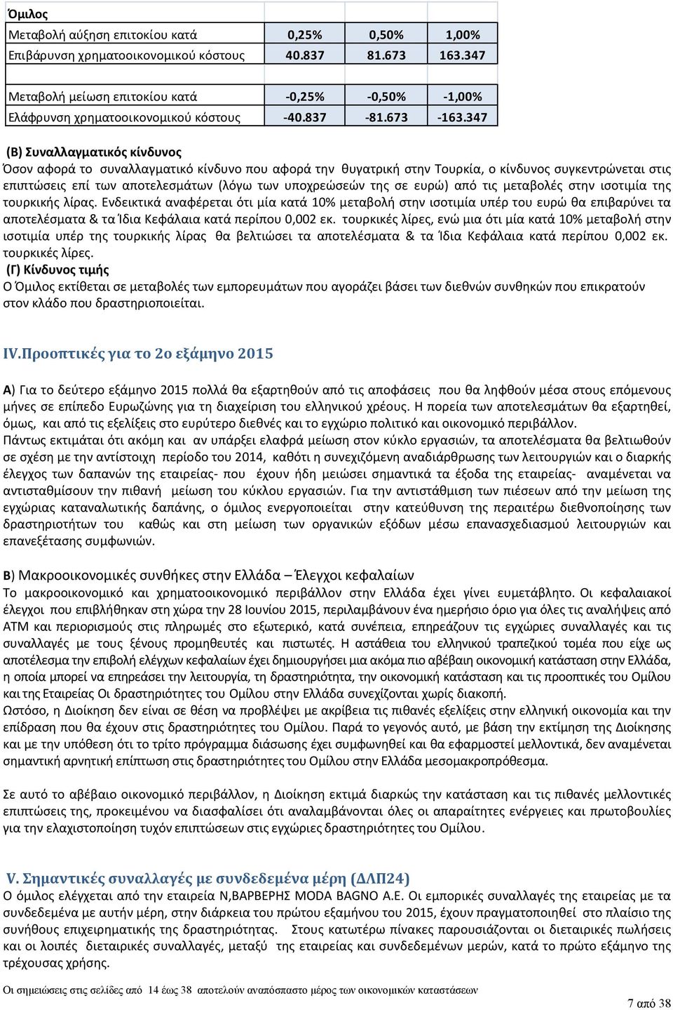 347 (Β) Συναλλαγματικός κίνδυνος Όσον αφορά το συναλλαγματικό κίνδυνο που αφορά την θυγατρική στην Τουρκία, ο κίνδυνος συγκεντρώνεται στις επιπτώσεις επί των αποτελεσμάτων (λόγω των υποχρεώσεών της