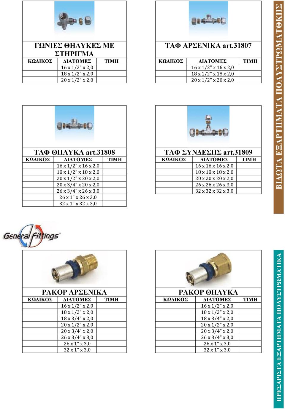 31809 16 x 1/2" x 16 x 2,0 16 x 16 x 16 x 2,0 18 x 1/2" x 18 x 2,0 18 x 18 x 18 x 2,0 20 x 1/2" x 20 x 2,0 20 x 20 x 20 x 2,0 20 x 3/4" x 20 x 2,0 26 x 26 x 26 x 3,0 26 x 3/4" x 26 x 3,0 32 x 32 x