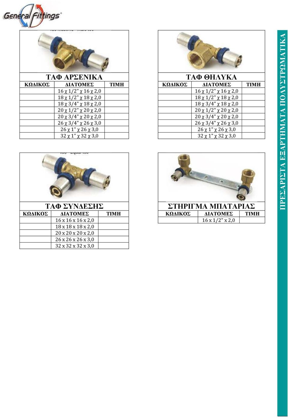 χ 26 χ 3,0 26 χ 1" χ 26 χ 3,0 26 χ 1" χ 26 χ 3,0 32 χ 1" χ 32 χ 3,0 32 χ 1" χ 32 χ 3,0 ΤΑΦ ΣΥΝ ΕΣΗΣ ΣΤΗΡΙΓΜΑ ΜΠΑΤΑΡΙΑΣ 16 x 16 x 16