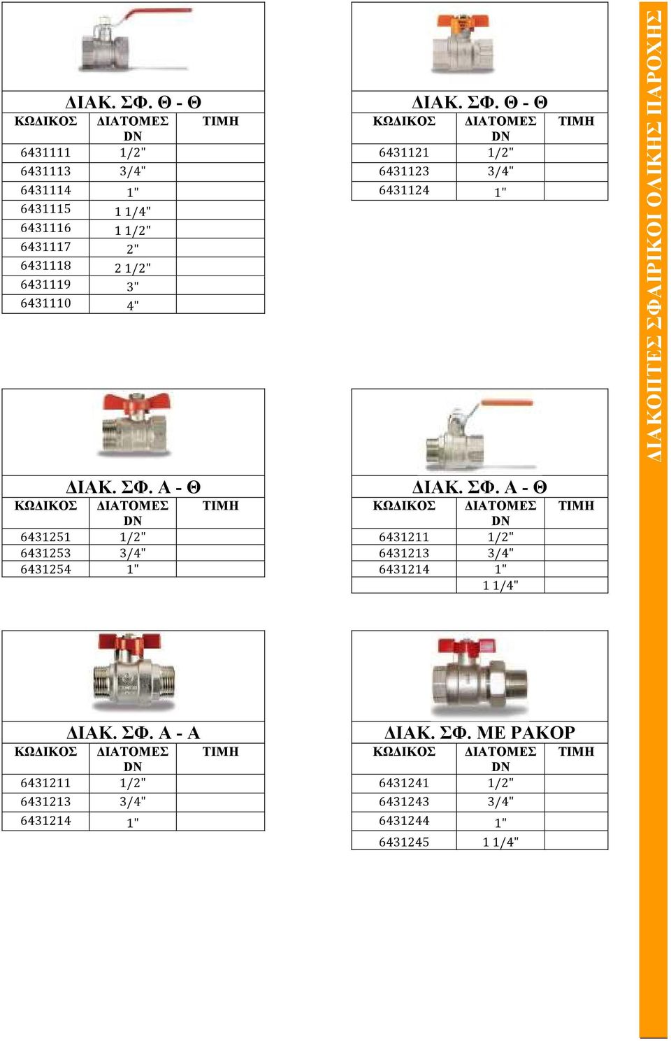 11/2" 6431117 2" 6431118 21/2" 6431119 3" 6431110 4"  Α - Θ  A - Θ 6431251 1/2" 6431211 1/2" 6431253 3/4"