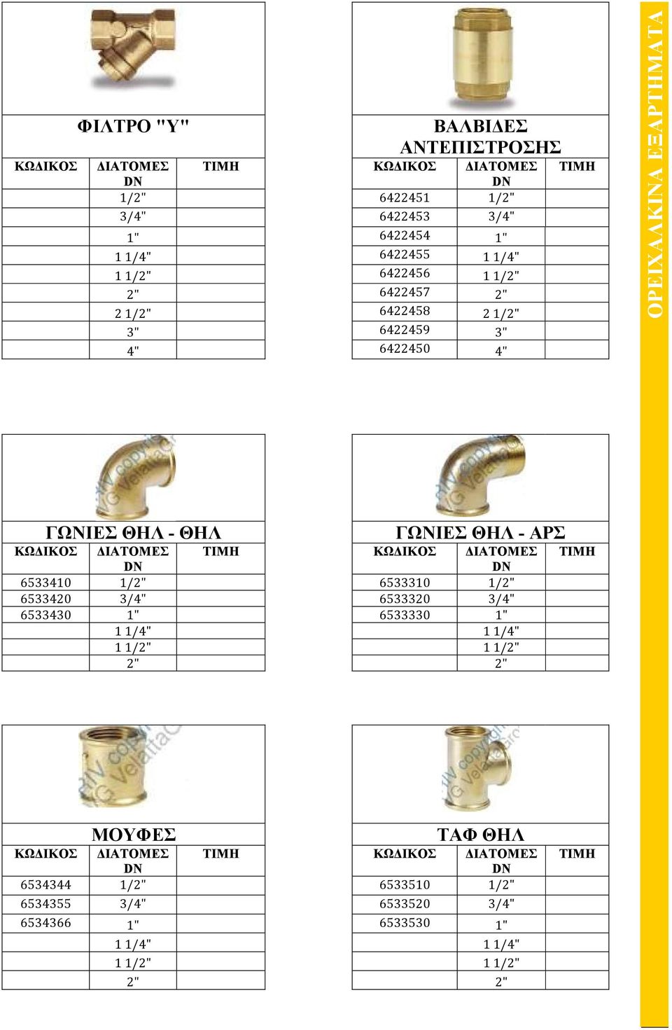 ΘΗΛ ΓΩΝΙΕΣ ΘΗΛ - ΑΡΣ 6533410 1/2" 6533310 1/2" 6533420 3/4" 6533320 3/4" 6533430 1" 6533330 1" 11/4" 11/4" 11/2" 11/2"