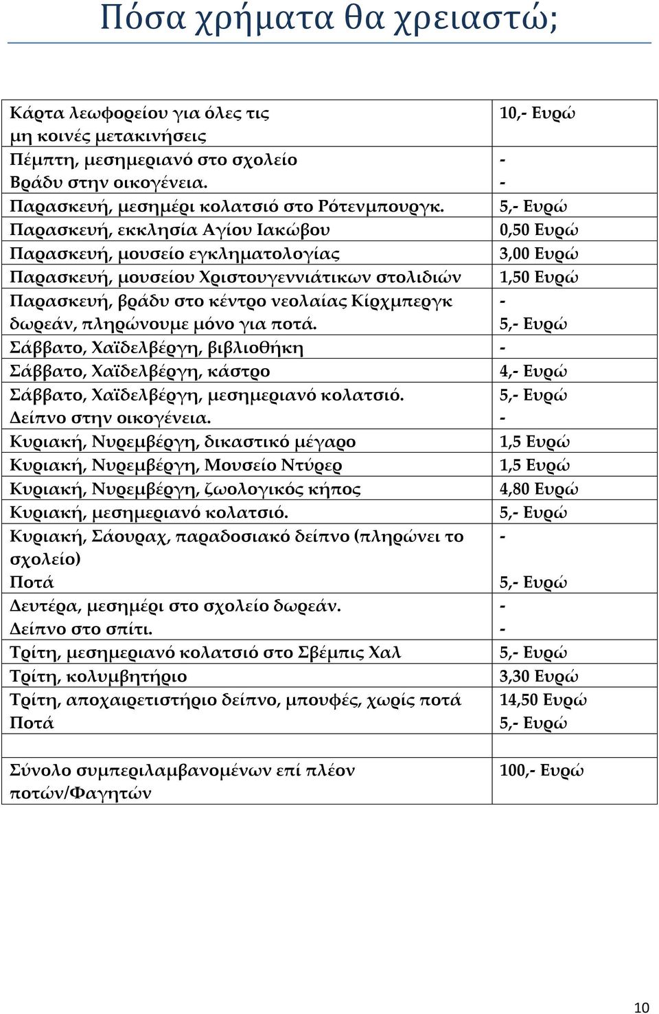 Κίρχμπεργκ δωρεάν, πληρώνουμε μόνο για ποτά. - 5,- Ευρώ Σάββατο, Χαϊδελβέργη, βιβλιοθήκη - Σάββατο, Χαϊδελβέργη, κάστρο 4,- Ευρώ Σάββατο, Χαϊδελβέργη, μεσημεριανό κολατσιό. Δείπνο στην οικογένεια.