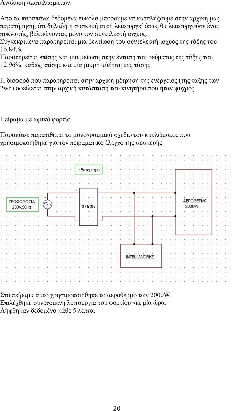 Συγκεκριµένα παρατηρείται µια βελτίωση του συντελεστή ισχύος της τάξης του 16.84%. Παρατηρείται επίσης και µια µείωση στην ένταση του ρεύµατος της τάξης του 12.