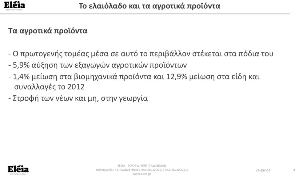 ώ α οι ώ οϊό - 14% ί σ σ α βιο α ι ά οϊό α αι % ί σ