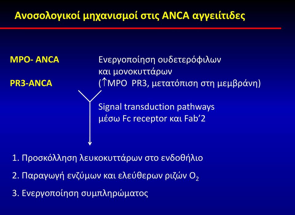 transduction pathways μέσω Fc receptor και Fab 2 1.