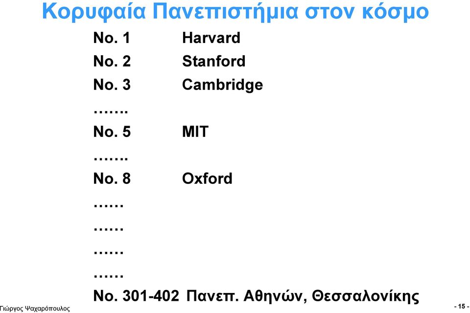 Stanford Cambridge MIT Oxford No.