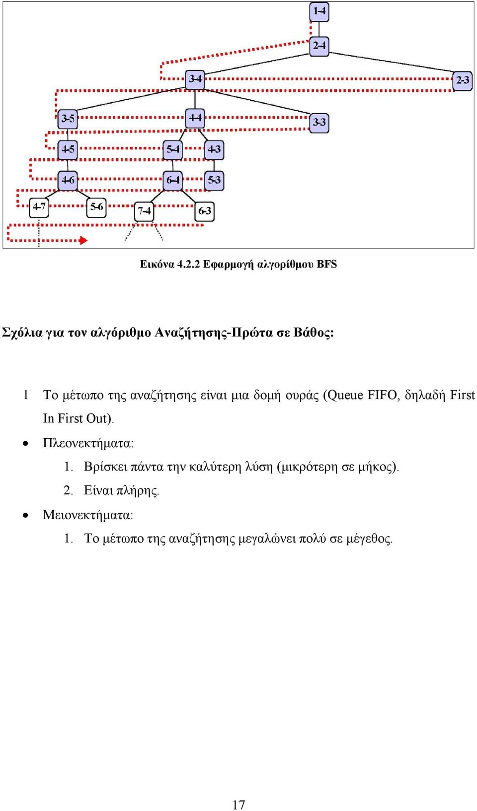 μέτωπο της αναζήτησης είναι μια δομή ουράς (Queue FIFO, δηλαδή First In First Out).