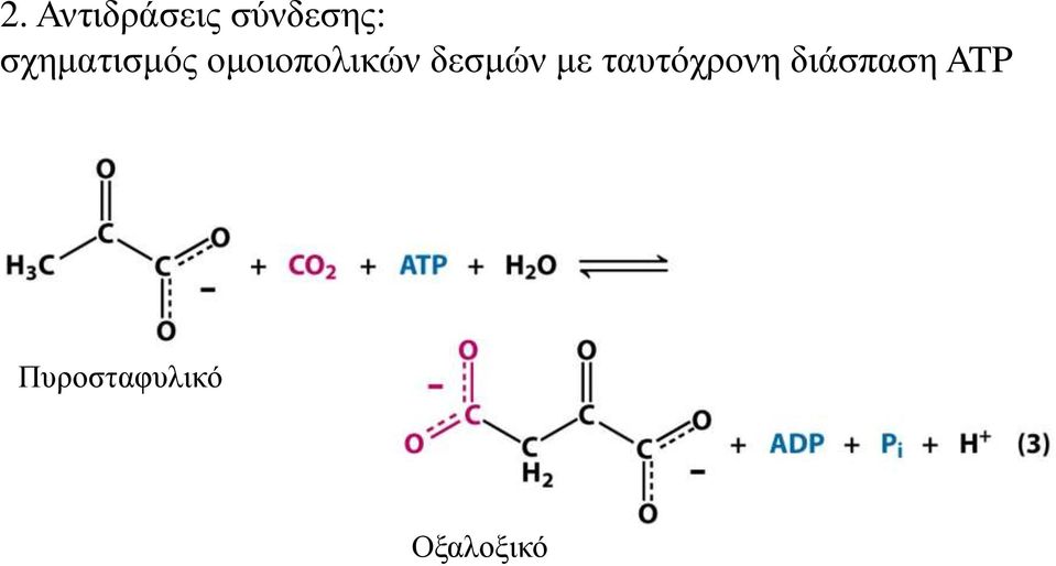 δεσμών με ταυτόχρονη