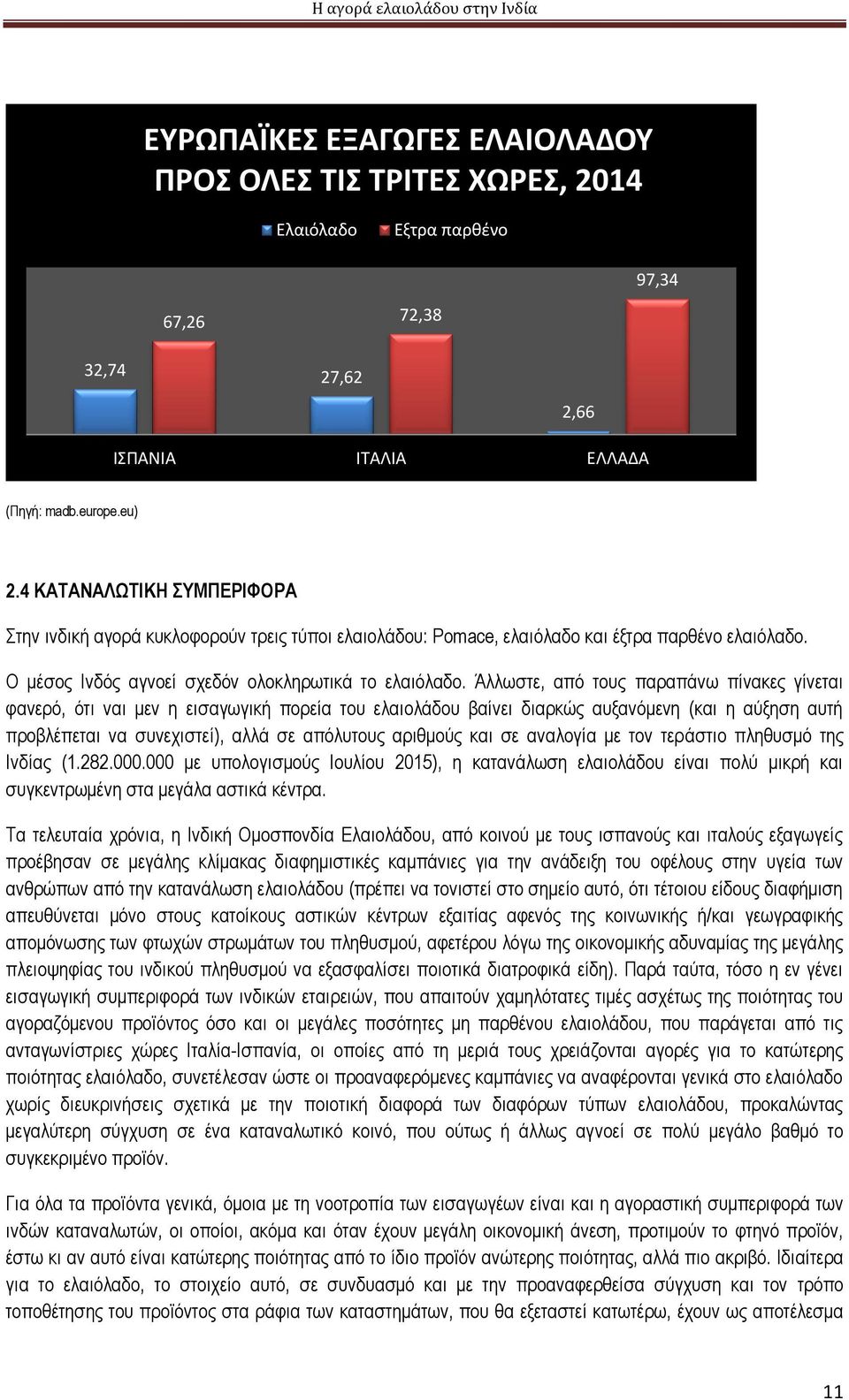 Άλλωστε, από τους παραπάνω πίνακες γίνεται φανερό, ότι ναι μεν η εισαγωγική πορεία του ελαιολάδου βαίνει διαρκώς αυξανόμενη (και η αύξηση αυτή προβλέπεται να συνεχιστεί), αλλά σε απόλυτους αριθμούς