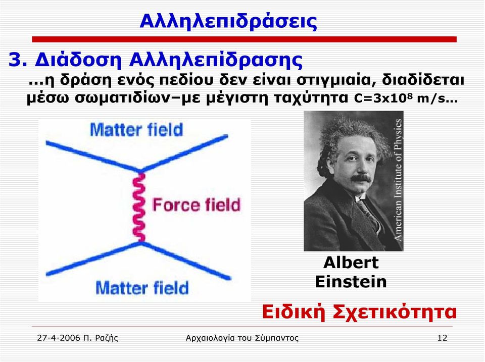 μέσω σωματιδίων με μέγιστη ταχύτητα C=3x10 8 m/s.