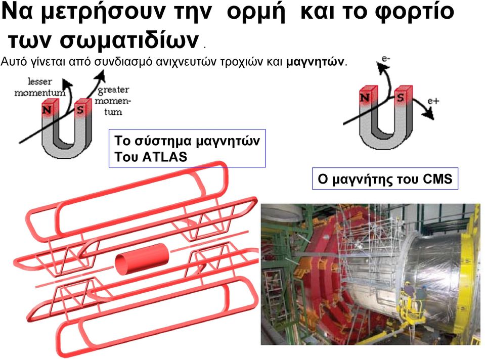 Αυτό γίνεται από συνδιασμό ανιχνευτών