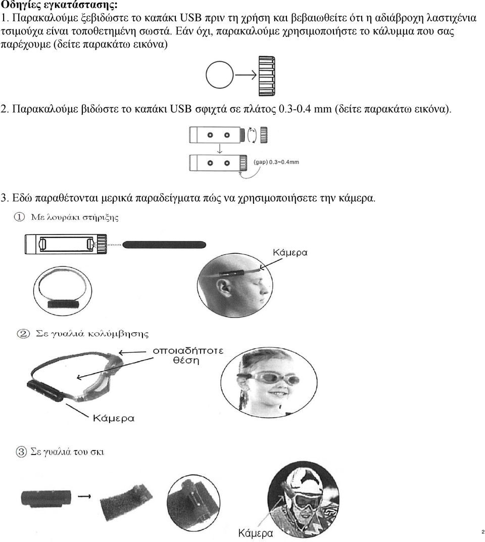 είναι τοποθετημένη σωστά.