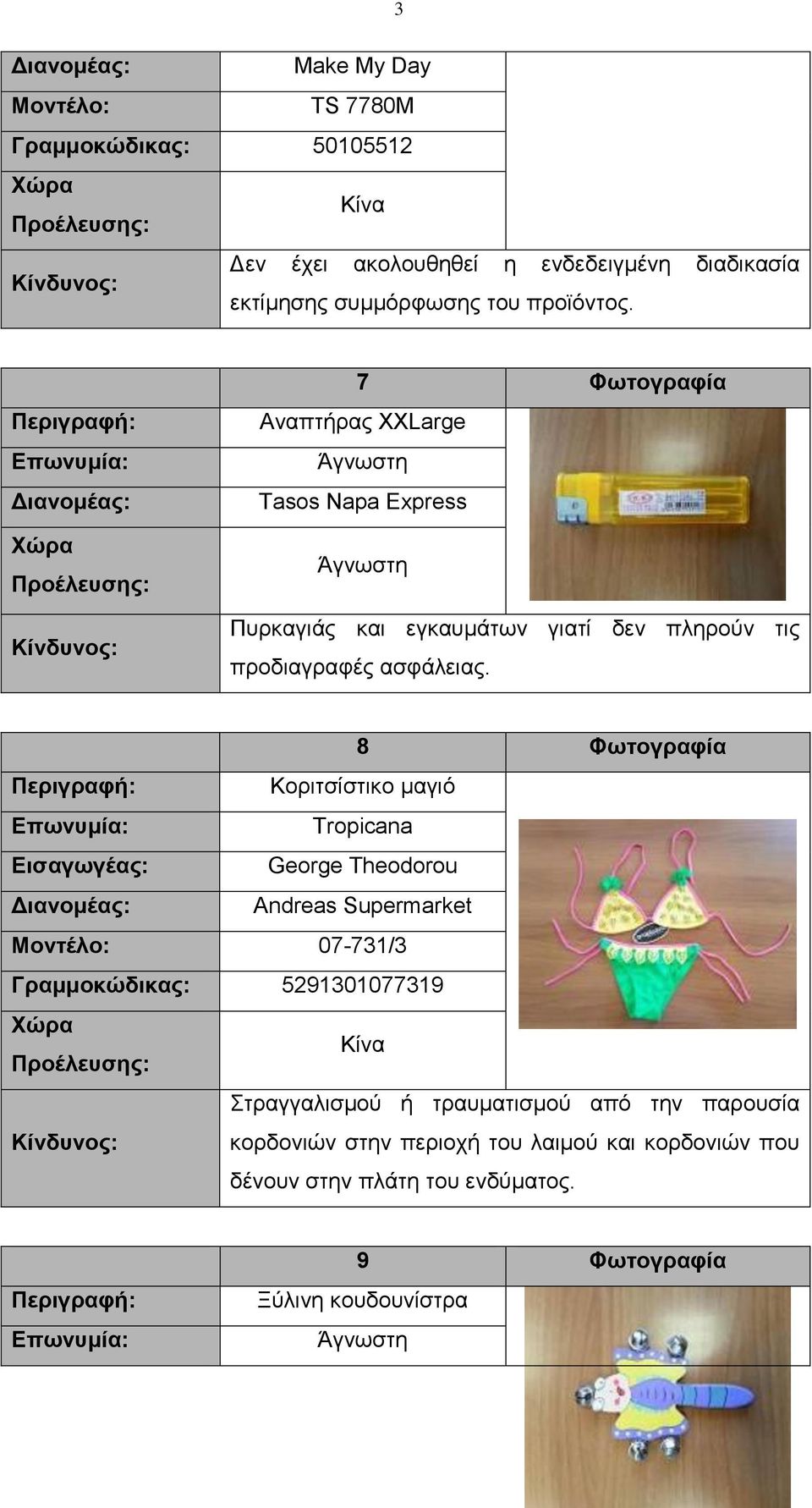 8 Φωτογραφία Κοριτσίστικο μαγιό Tropicana George Theodorou Andreas Supermarket 07-731/3 Γραμμοκώδικας: 5291301077319 Στραγγαλισμού ή