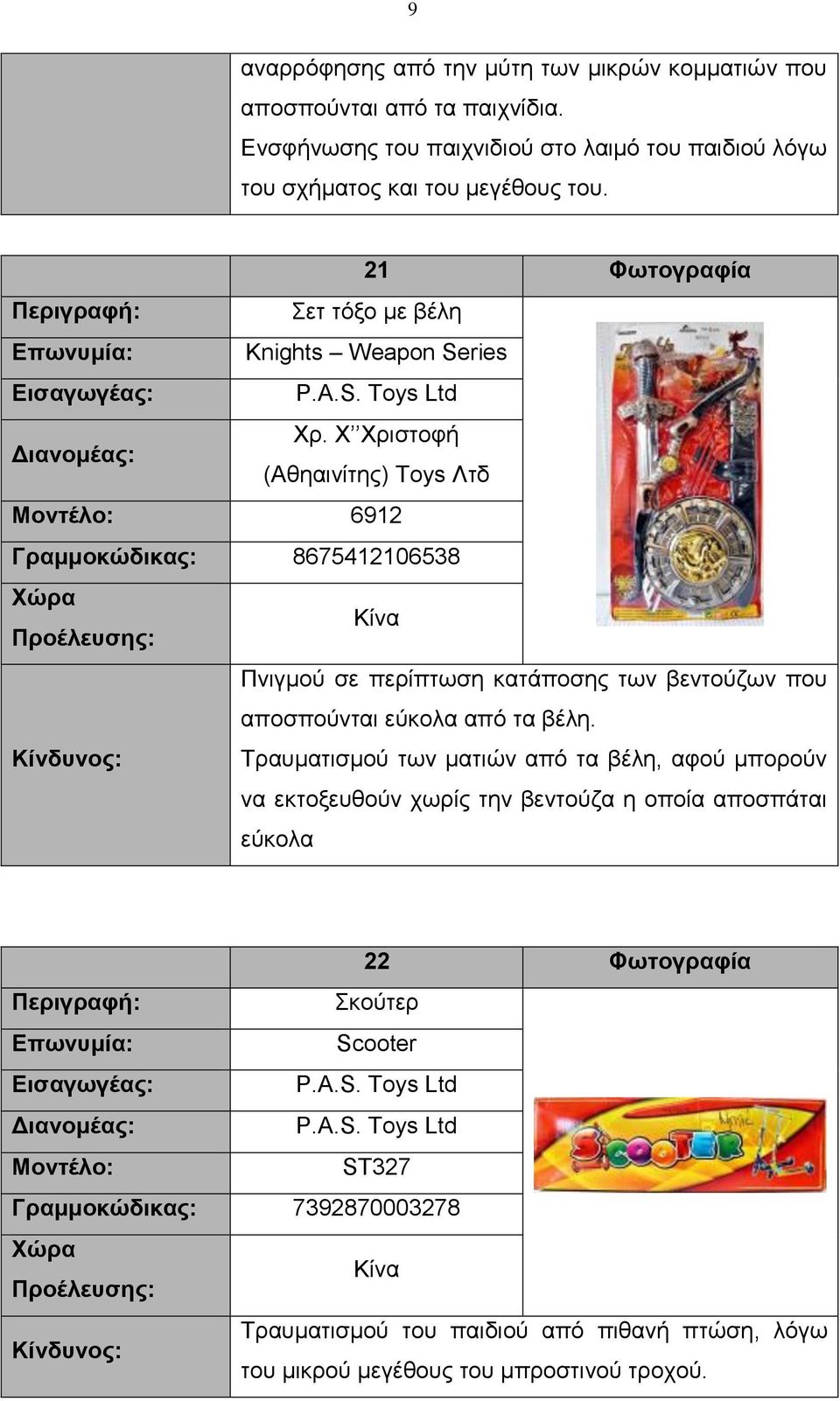 Χ Χριστοφή (Αθηαινίτης) Toys Λτδ 6912 Γραμμοκώδικας: 8675412106538 Πνιγμού σε περίπτωση κατάποσης των βεντούζων που αποσπούνται εύκολα από τα βέλη.