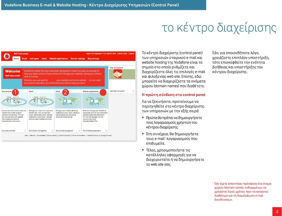 1 2 Το κέντρο διαχείρισης (control panel) των υπηρεσιών εταιρικού e-mail και website hosting της Vodafone είναι το σημείο στο οποίο ρυθμίζετε και διαχειρίζεστε όλες τις επιλογές e-mail και φιλοξενίας