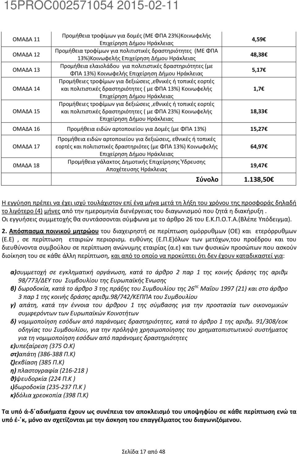 πολιτιστικές δραστηριότητες ( με ΦΠΑ 13%) Κοινωφελής Επιχείρηση Δήμου Ηράκλειας Προμήθειες τροφίμων για δεξιώσεις,εθνικές ή τοπικές εορτές και πολιτιστικές δραστηριότητες ( με ΦΠΑ 23%) Κοινωφελής