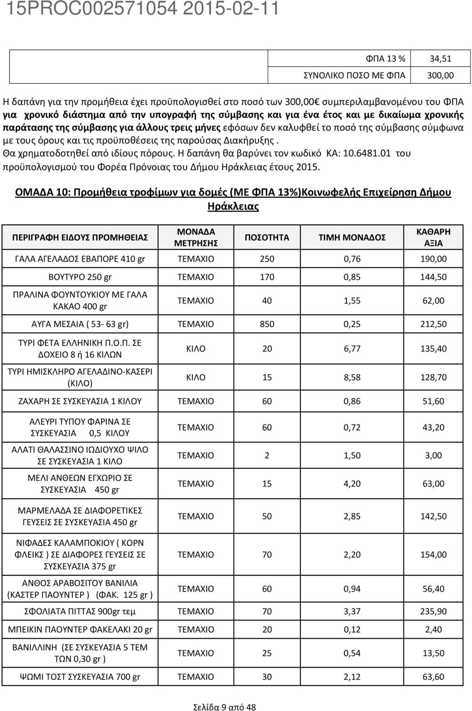 Θα χρηματοδοτηθεί από ιδίους πόρους. Η δαπάνη θα βαρύνει τον κωδικό ΚΑ: 10.6481.01 του προϋπολογισμού του Φορέα Πρόνοιας του Δήμου Ηράκλειας έτους 2015.