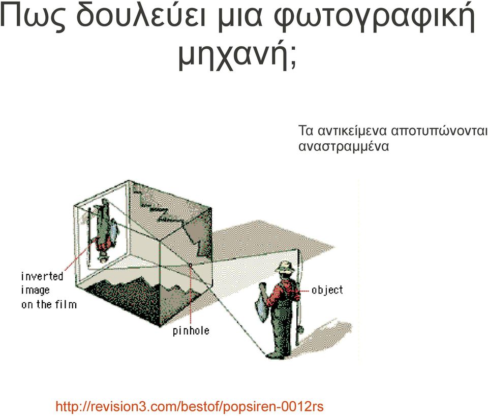 αποτυπώνονται αναστραμμένα