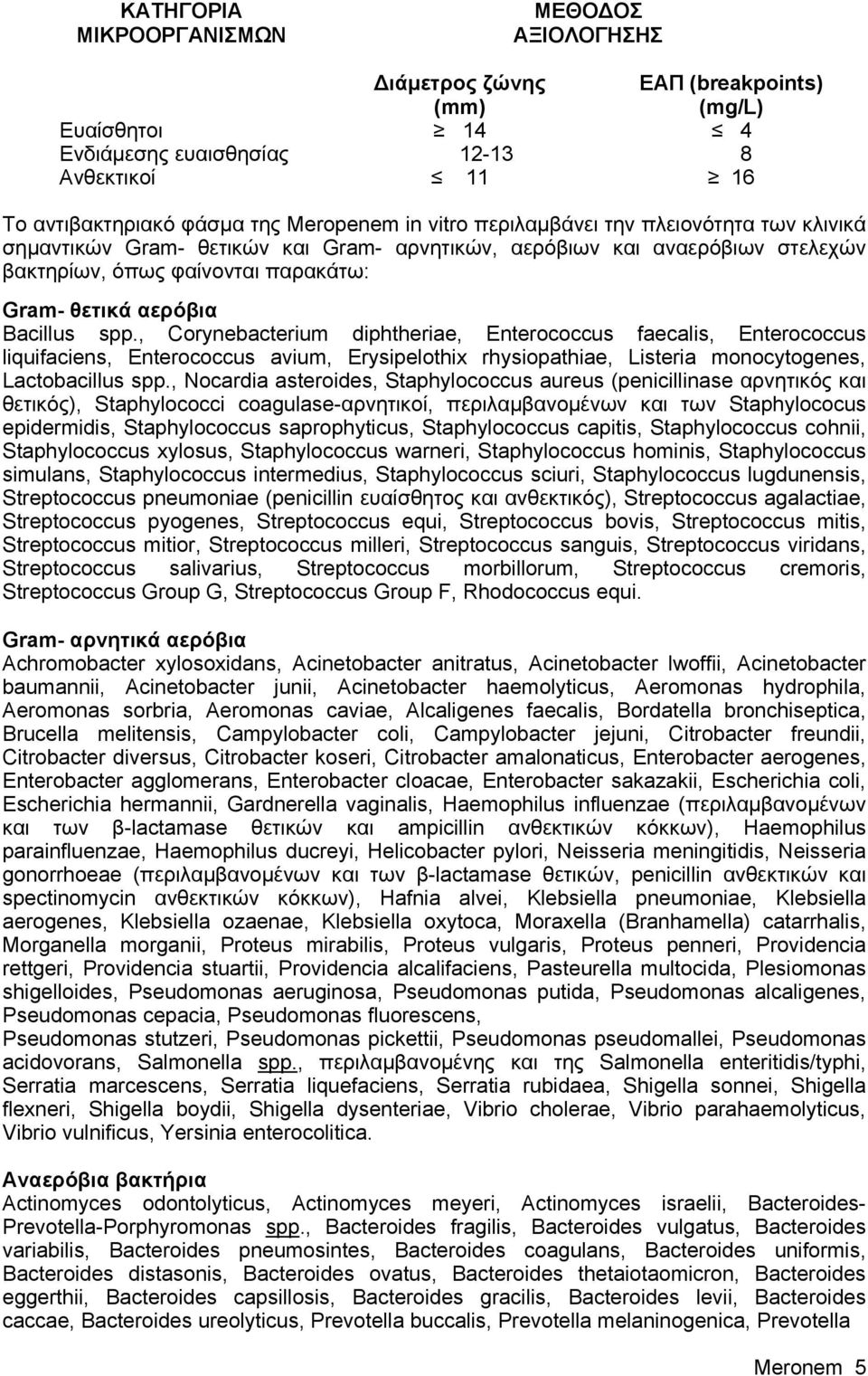 , Corynebacterium diphtheriae, Enterococcus faecalis, Enterococcus liquifaciens, Enterococcus avium, Erysipelothix rhysiopathiae, Listeria monocytogenes, Lactobacillus spp.