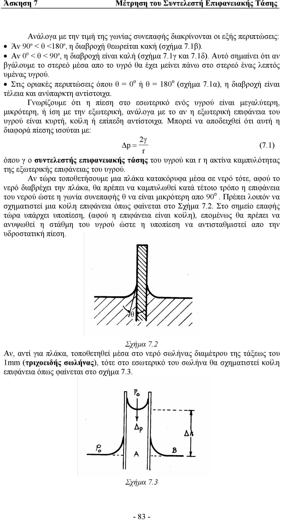 1α), η διαβροχή είναι τέλεια και ανύπαρκτη αντίστοιχα.