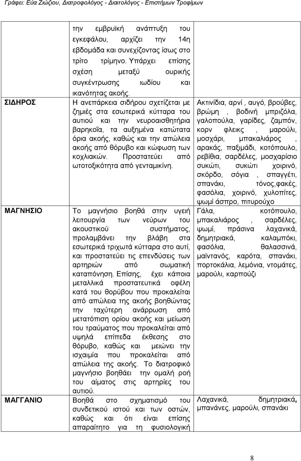 κοχλιακών. Προστατεύει από ωτοτοξικότητα από γενταμικίνη.