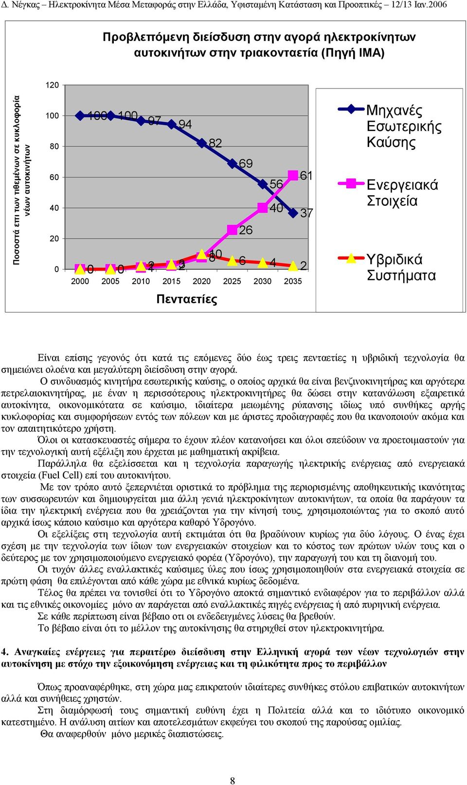 πενταετίες η υβριδική τεχνολογία θα σηµειώνει ολοένα και µεγαλύτερη διείσδυση στην αγορά.