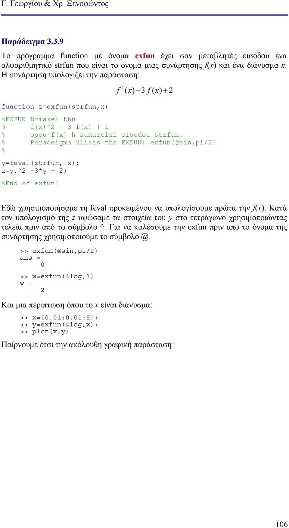 % Paradeigma klisis ths EXFUN: exfun(@sin,pi/2) % y=feval(strfun, x); z=y.^2-3*y + 2; %End of exfun Εδώ χρησιμοποιήσαμε τη feval προκειμένου να υπολογίσουμε πρώτα την f(x).