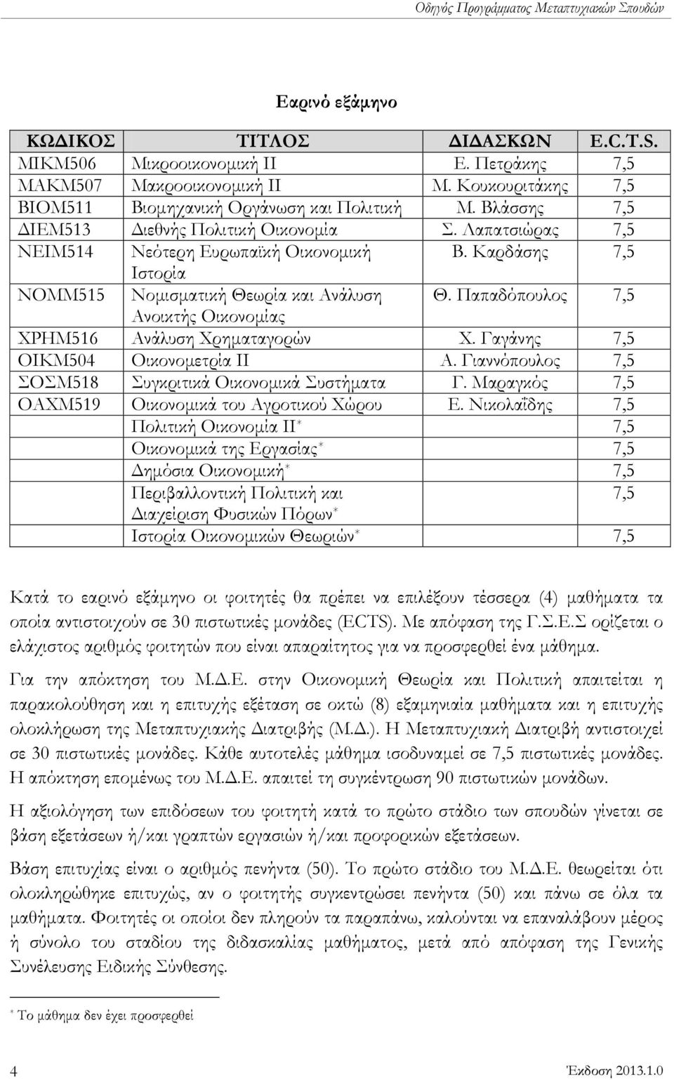 Καρδάσης 7,5 Ιστορία ΝΟΜΜ515 Νομισματική Θεωρία και Ανάλυση Θ. Παπαδόπουλος 7,5 Ανοικτής Οικονομίας ΧΡΗΜ516 Ανάλυση Χρηματαγορών Χ. Γαγάνης 7,5 ΟΙΚΜ504 Οικονομετρία ΙΙ Α.