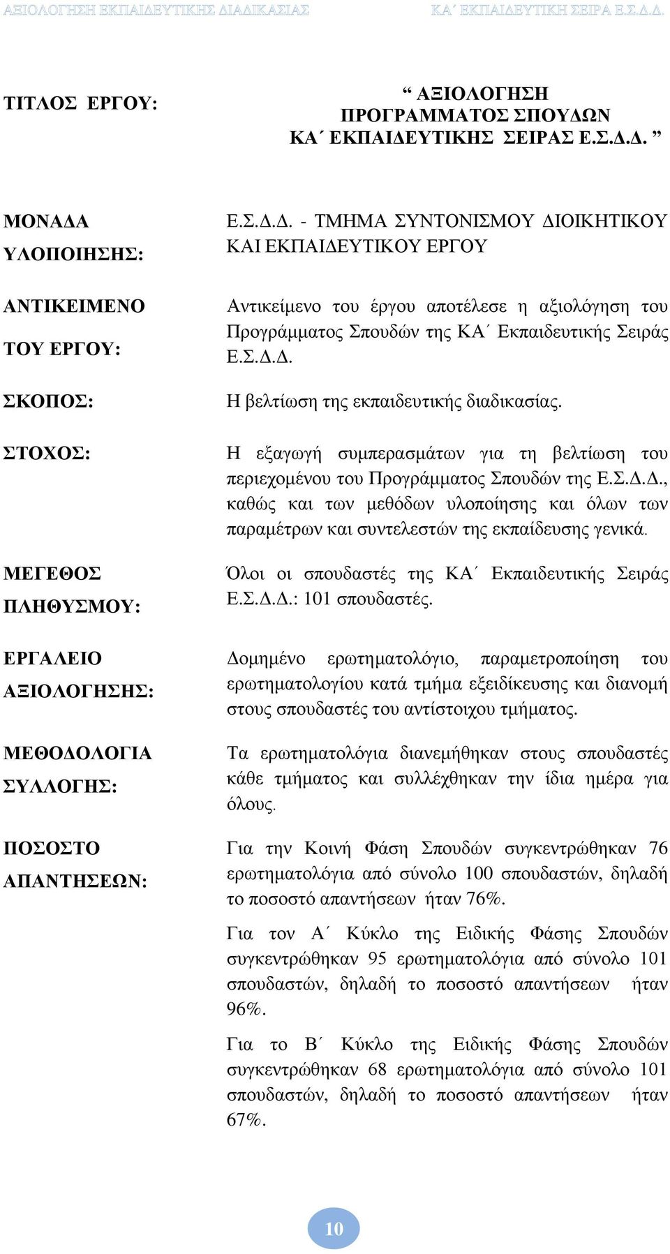 Η εξαγωγή συμπερασμάτων για τη βελτίωση του περιεχομένου του Προγράμματος Σπουδών της Ε.Σ.Δ.Δ., καθώς και των μεθόδων υλοποίησης και όλων των παραμέτρων και συντελεστών της εκπαίδευσης γενικά.