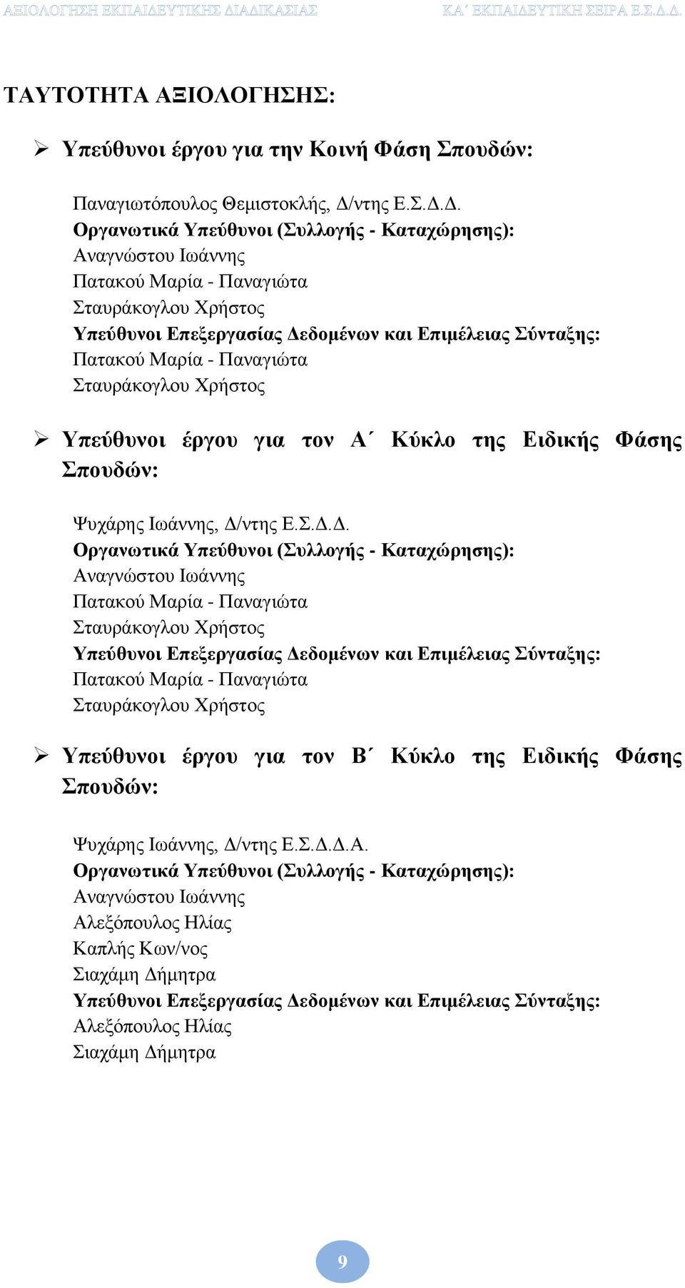 Δ. Οργανωτικά Υπεύθυνοι (Συλλογής - Καταχώρησης): Αναγνώστου Ιωάννης Πατακού Μαρία - Παναγιώτα Σταυράκογλου Χρήστος Υπεύθυνοι Επεξεργασίας Δεδομένων και Επιμέλειας Σύνταξης: Πατακού Μαρία - Παναγιώτα