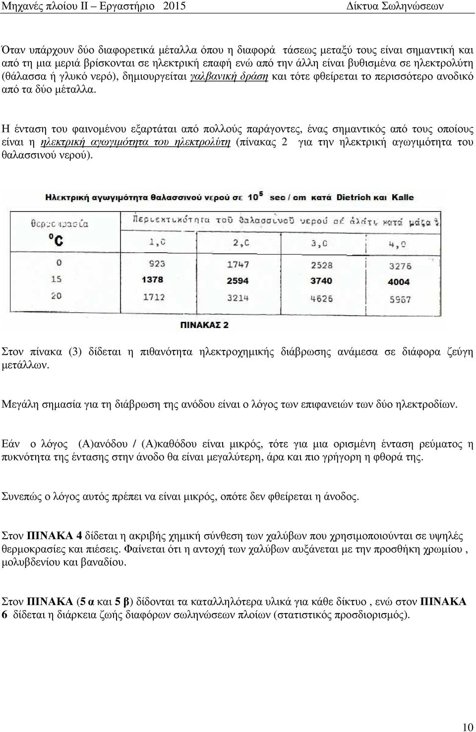 Η ένταση του φαινοµένου εξαρτάται από πολλούς παράγοντες, ένας σηµαντικός από τους οποίους είναι η ηλεκτρική αγωγιµότητα του ηλεκτρολύτη (πίνακας 2 για την ηλεκτρική αγωγιµότητα του θαλασσινού νερού).