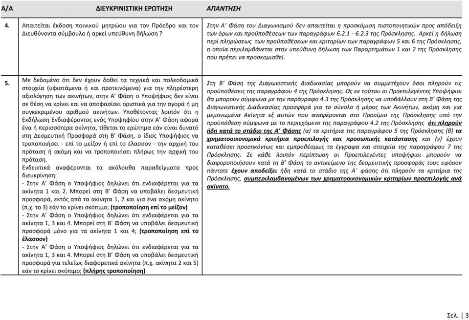 Αρκεί η δήλωση περί πληρώσεως των προϋποθέσεων και κριτηρίων των παραγράφων 5 και 6 της Πρόσκλησης, η οποία περιλαμβάνεται στην υπεύθυνη δήλωση των Παραρτημάτων 1 και 2 της Πρόσκλησης που πρέπει να