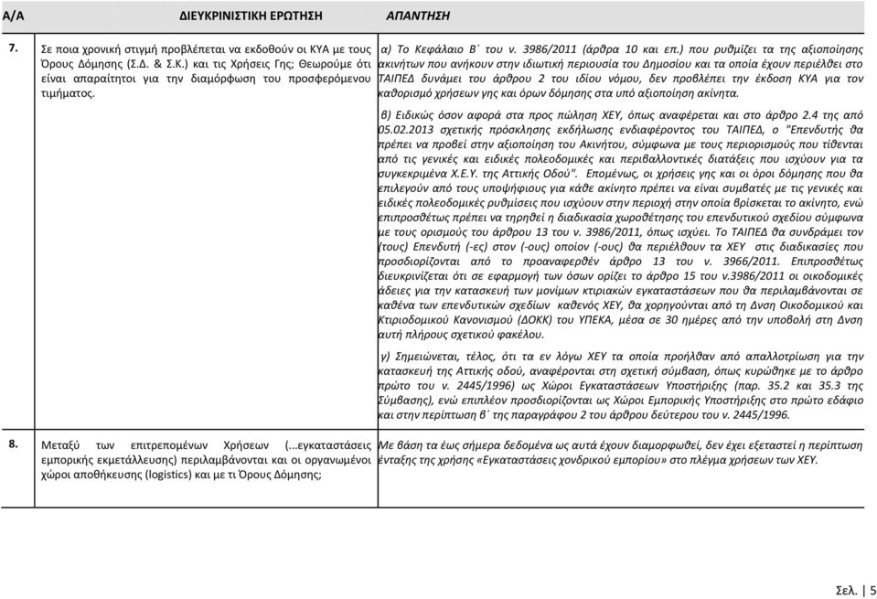 3986/2011 (άρθρα 10 και επ.