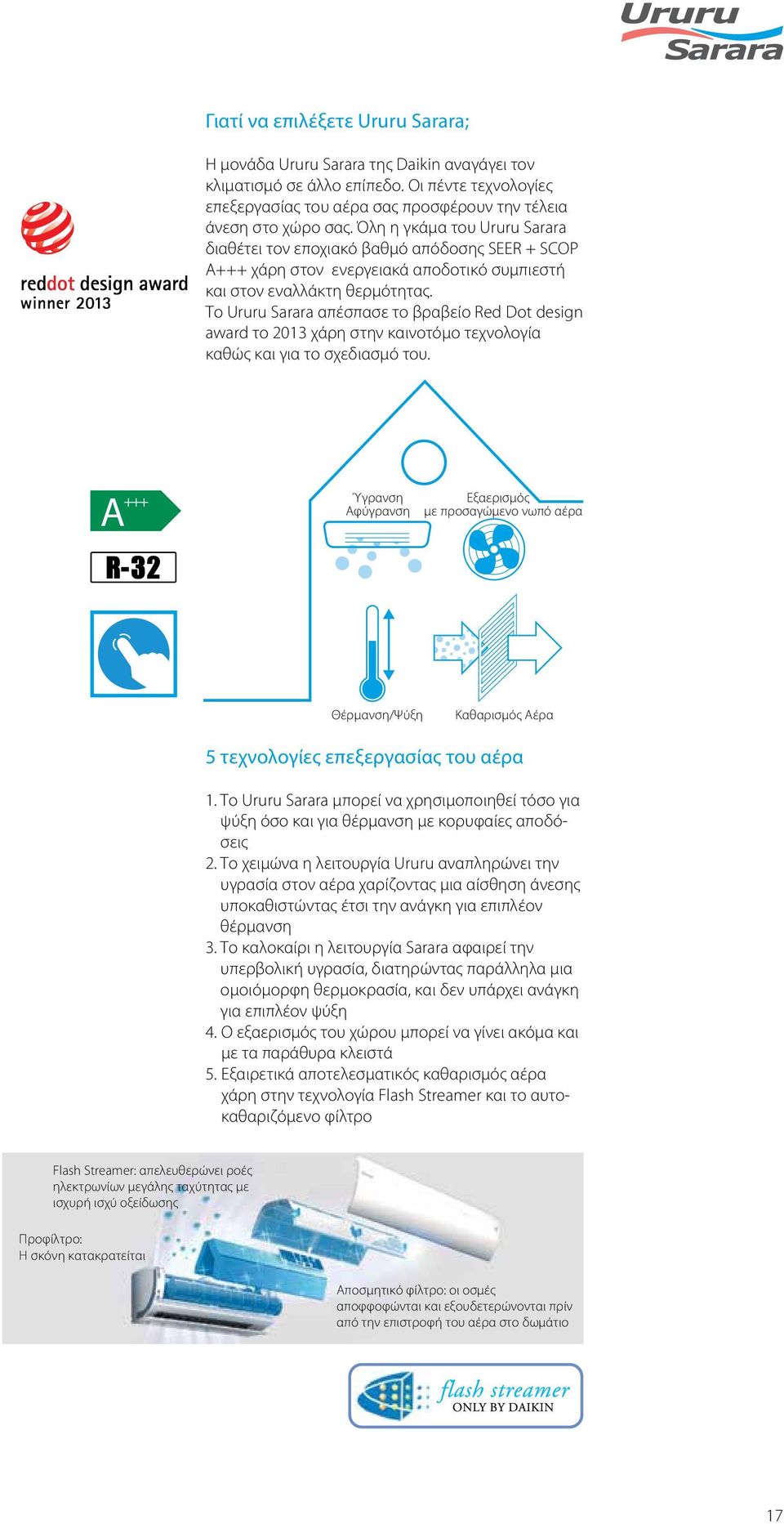 Το Ururu Sarara απέσπασε το βραβείο Red Dot design award το 2013 χάρη στην καινοτόμο τεχνολογία καθώς και για το σχεδιασμό του.