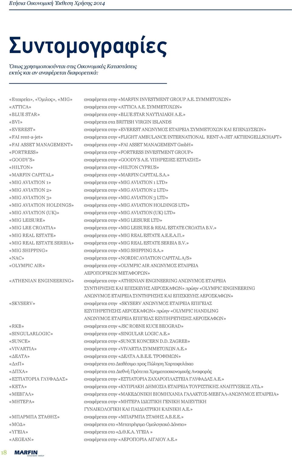 LEISURE» «MIG LRE CROATIA» «MIG REAL ESTATE» «MIG REAL ESTATE SERBIA» «MIG SHIPPING» «NAC» «OLYMPIC AIR» «ΑΤΗΕΝΙΑΝ ENGINEERING» «SKYSERV» «RKB» «SINGULARLOGIC» «SUNCE» «VIVARTIA» «ΔΕΛΤΑ» «ΔπΠ» «ΔΠΧΑ»