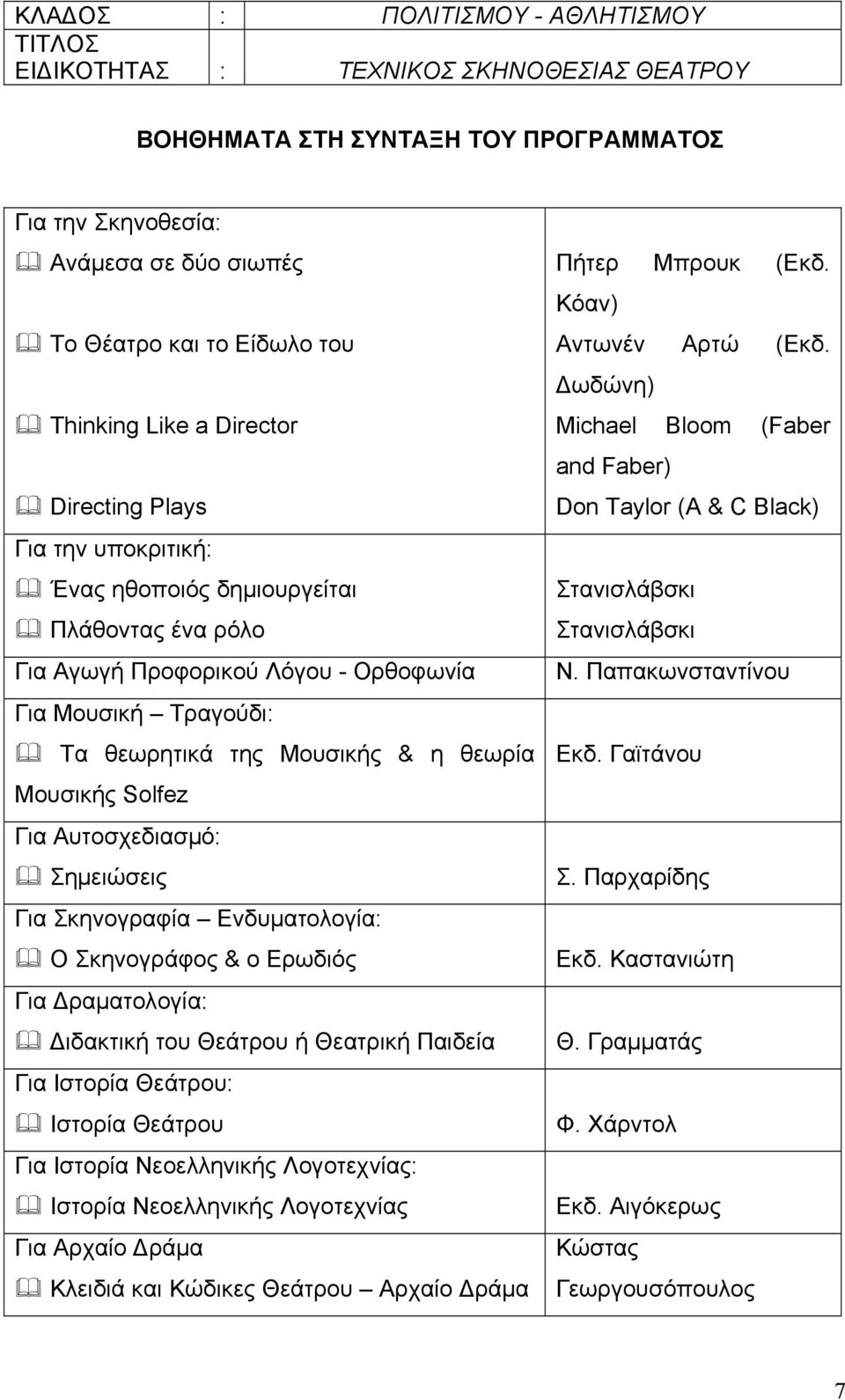 Σημειώσεις Για Σκηνογραφία Ενδυματολογία: Ο Σκηνογράφος & ο Ερωδιός Για Δραματολογία: Διδακτική του Θεάτρου ή Θεατρική Παιδεία Για Ιστορία Θεάτρου: Ιστορία Θεάτρου Για Ιστορία Νεοελληνικής