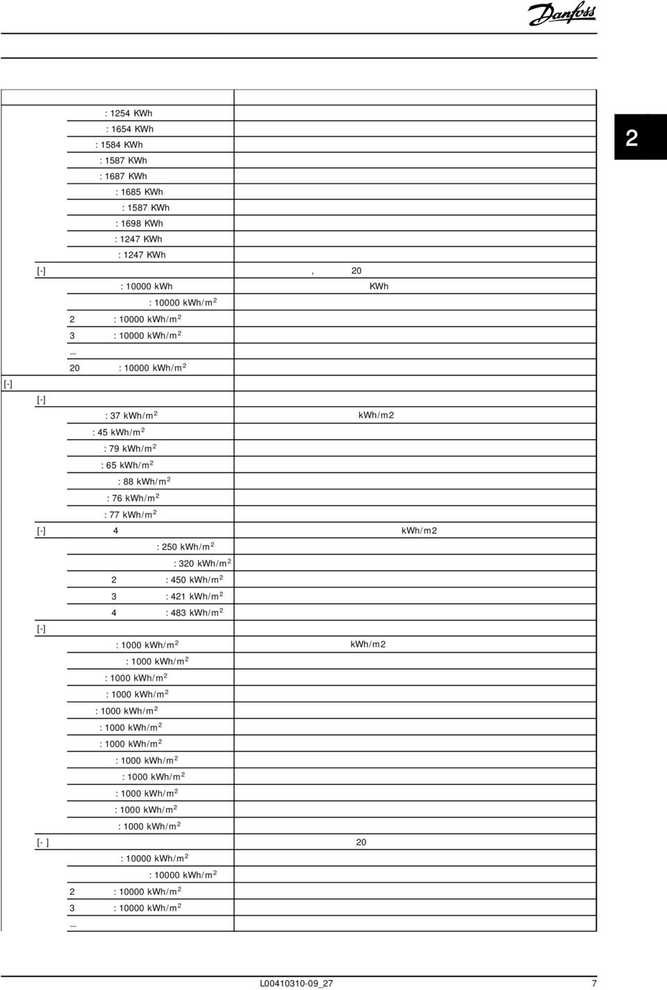 kwh/m 2 3 έτη πριν: 10000 kwh/m 2.