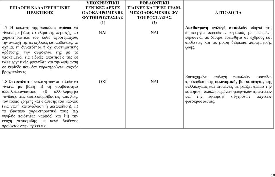 8 Συνιστάται η επιλογή των ποικιλιών να γίνεται με βάση: i) τη συμβατότητα αλληλεπικονιασμού (S αλληλόμορφα γονίδια), στις αυτοασυμβίβαστες ποικιλίες, τον τρόπο χρήσης και διάθεσης του καρπού (για