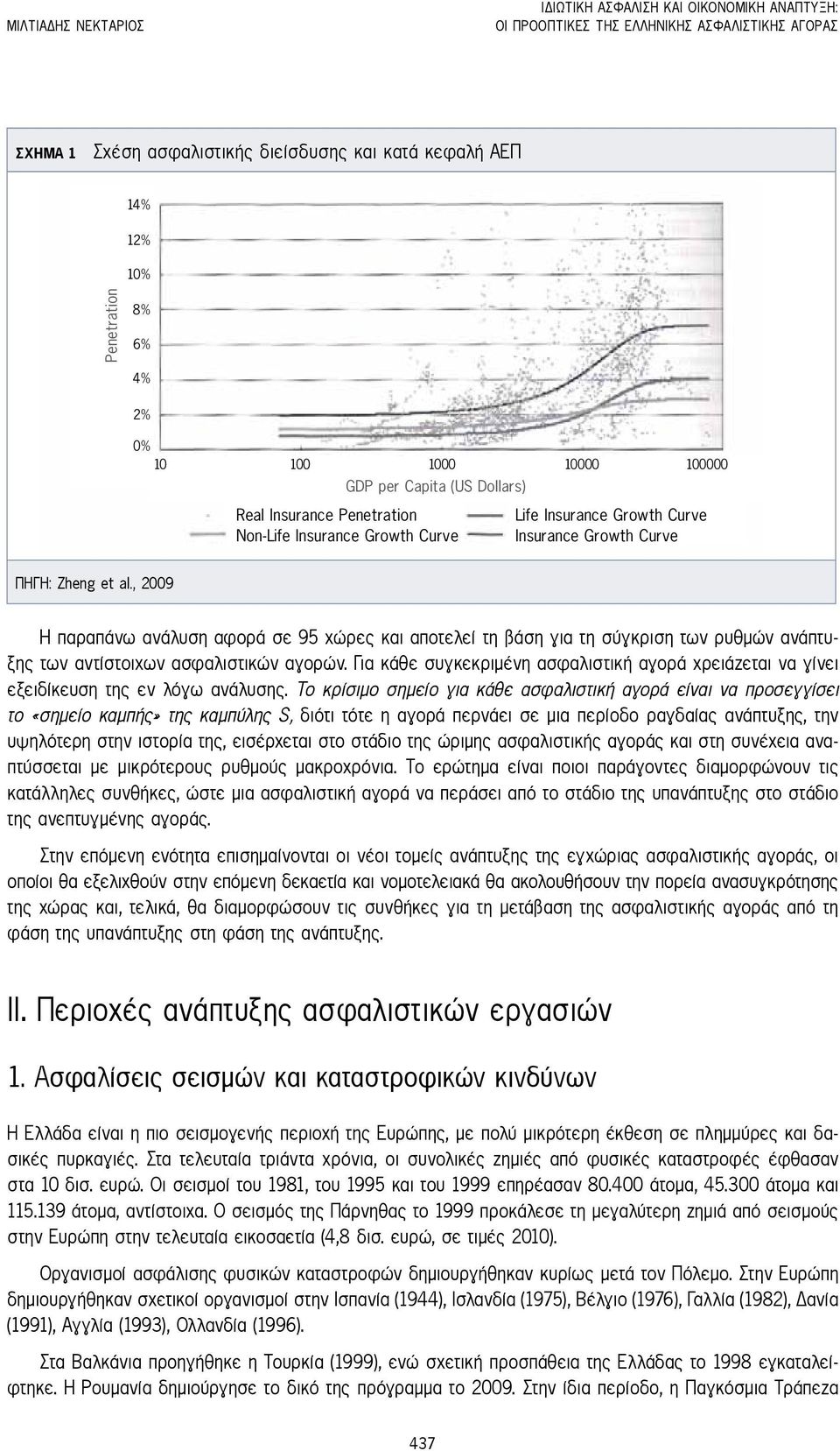 , 2009 Η παραπάνω ανάλυση αφορά σε 95 χώρες και αποτελεί τη βάση για τη σύγκριση των ρυθμών ανάπτυξης των αντίστοιχων ασφαλιστικών αγορών.