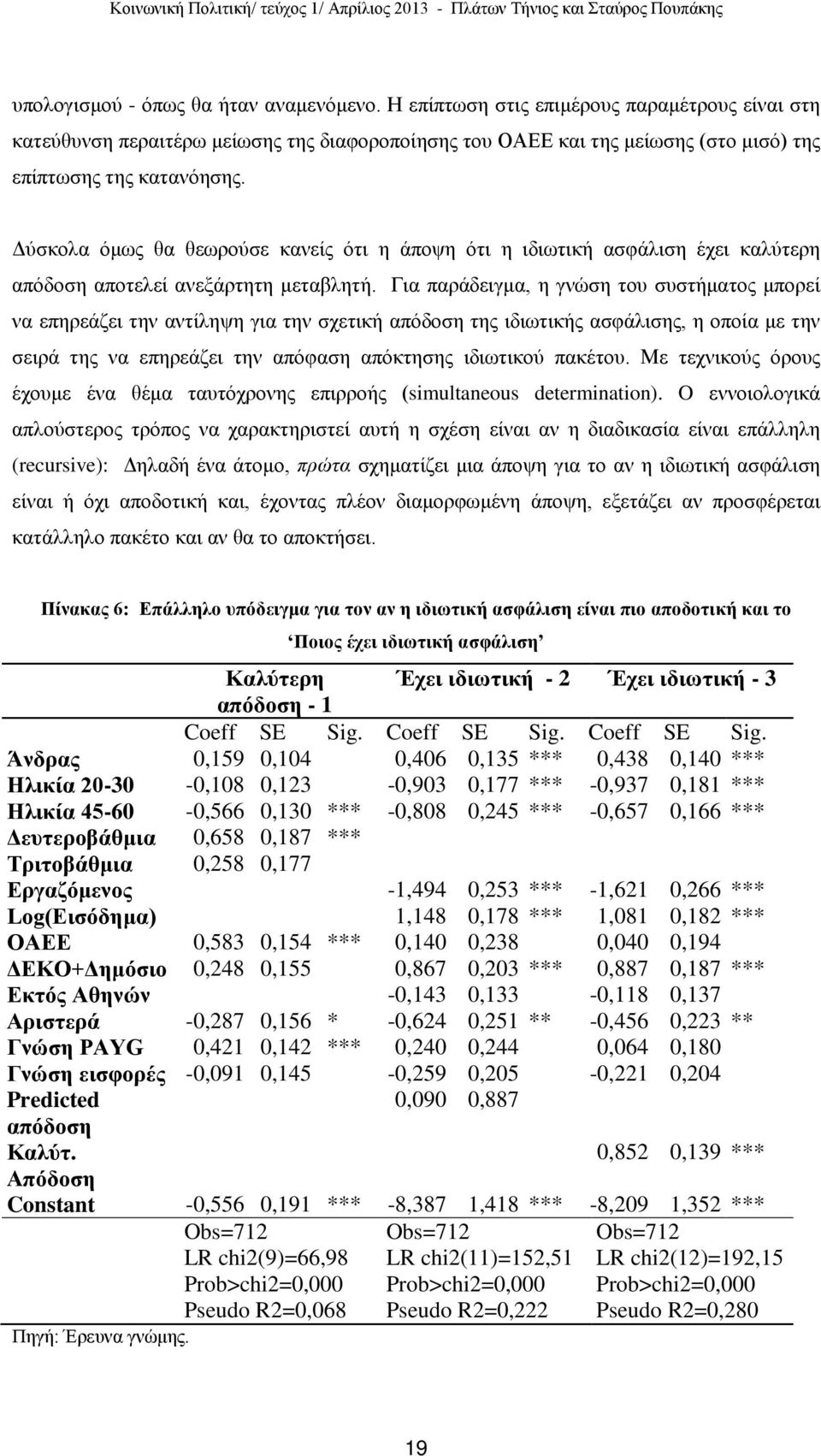 Δύσκολα όμως θα θεωρούσε κανείς ότι η άποψη ότι η ιδιωτική ασφάλιση έχει καλύτερη απόδοση αποτελεί ανεξάρτητη μεταβλητή.