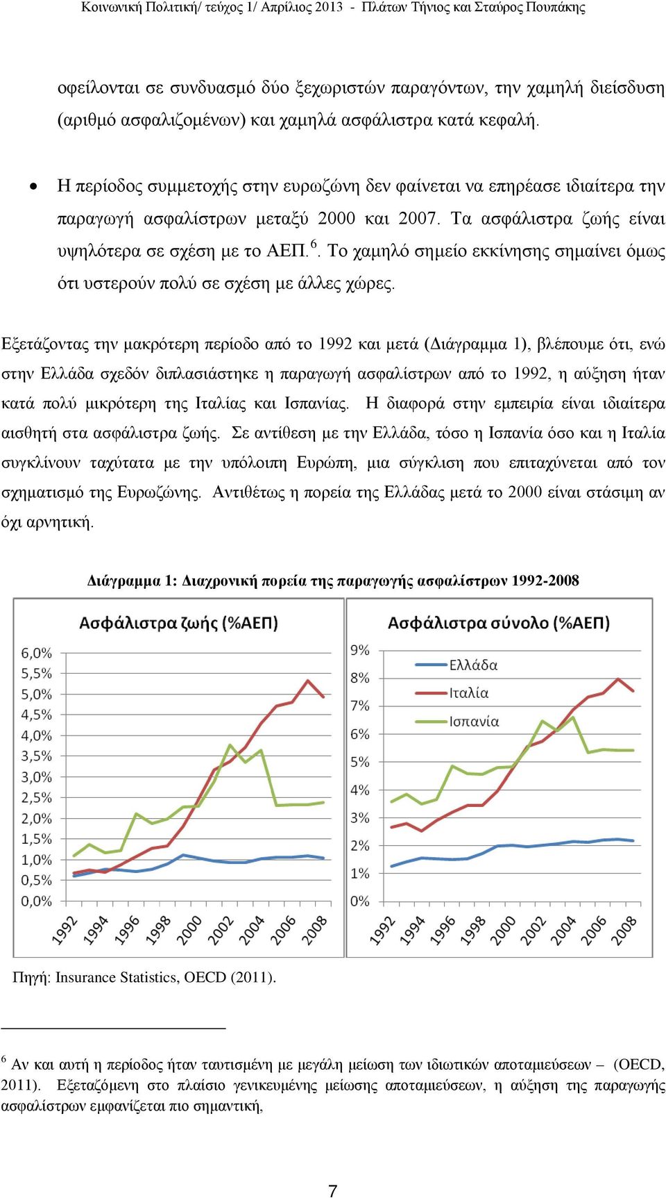 Το χαμηλό σημείο εκκίνησης σημαίνει όμως ότι υστερούν πολύ σε σχέση με άλλες χώρες.