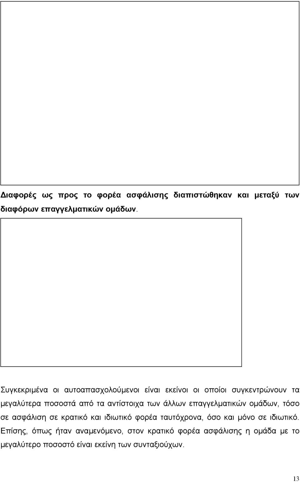 των άλλων επαγγελµατικών οµάδων, τόσο σε ασφάλιση σε κρατικό και ιδιωτικό φορέα ταυτόχρονα, όσο και µόνο σε