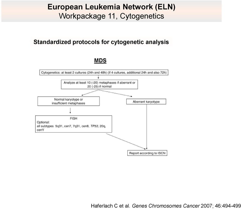 protocols for cytogenetic analysis